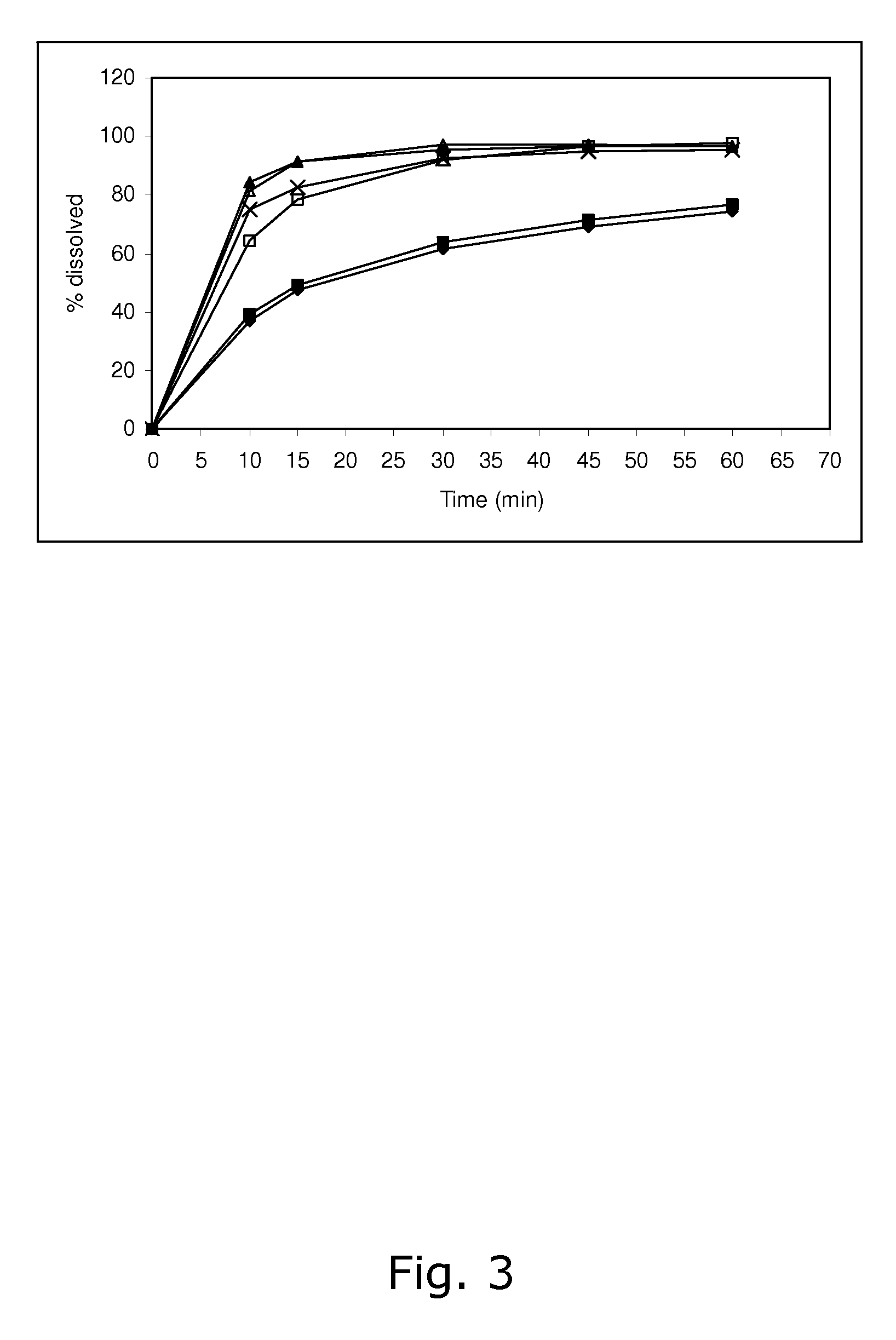 Pharmaceutical composition containing a tetrahydrofolic acid