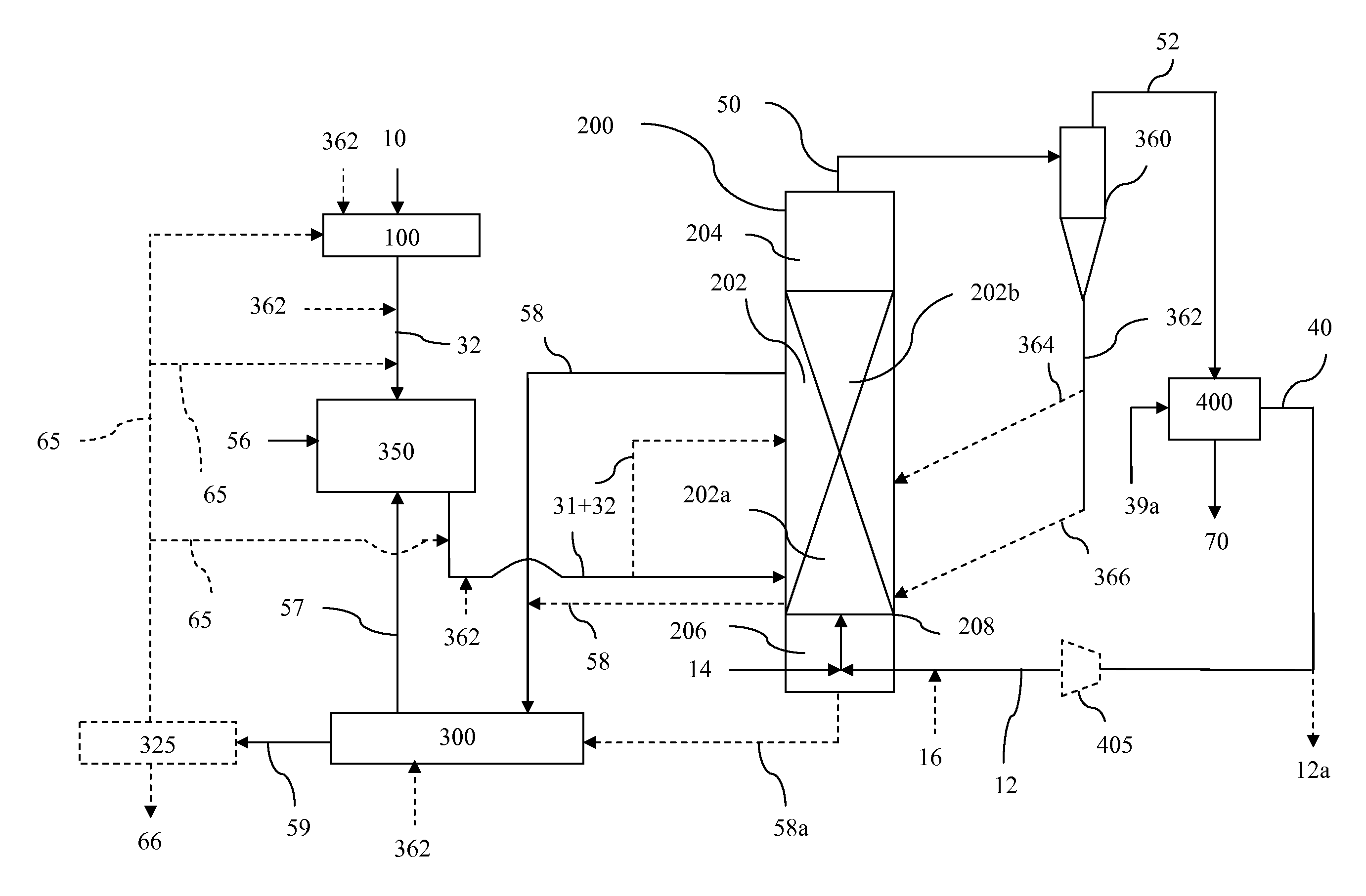 Hydromethanation of a carbonaceous feedstock