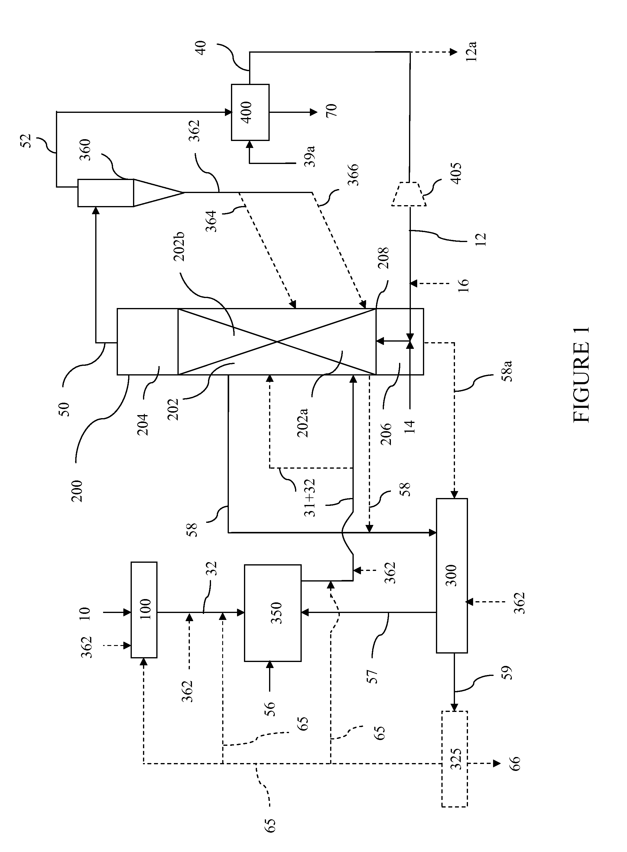 Hydromethanation of a carbonaceous feedstock