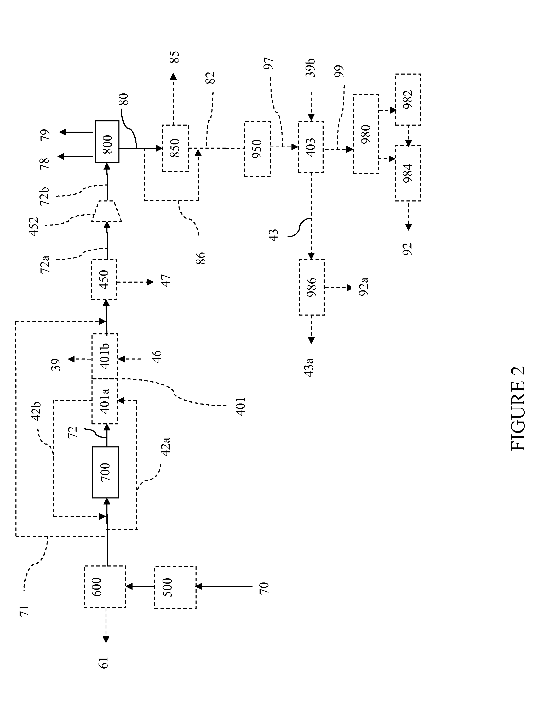 Hydromethanation of a carbonaceous feedstock