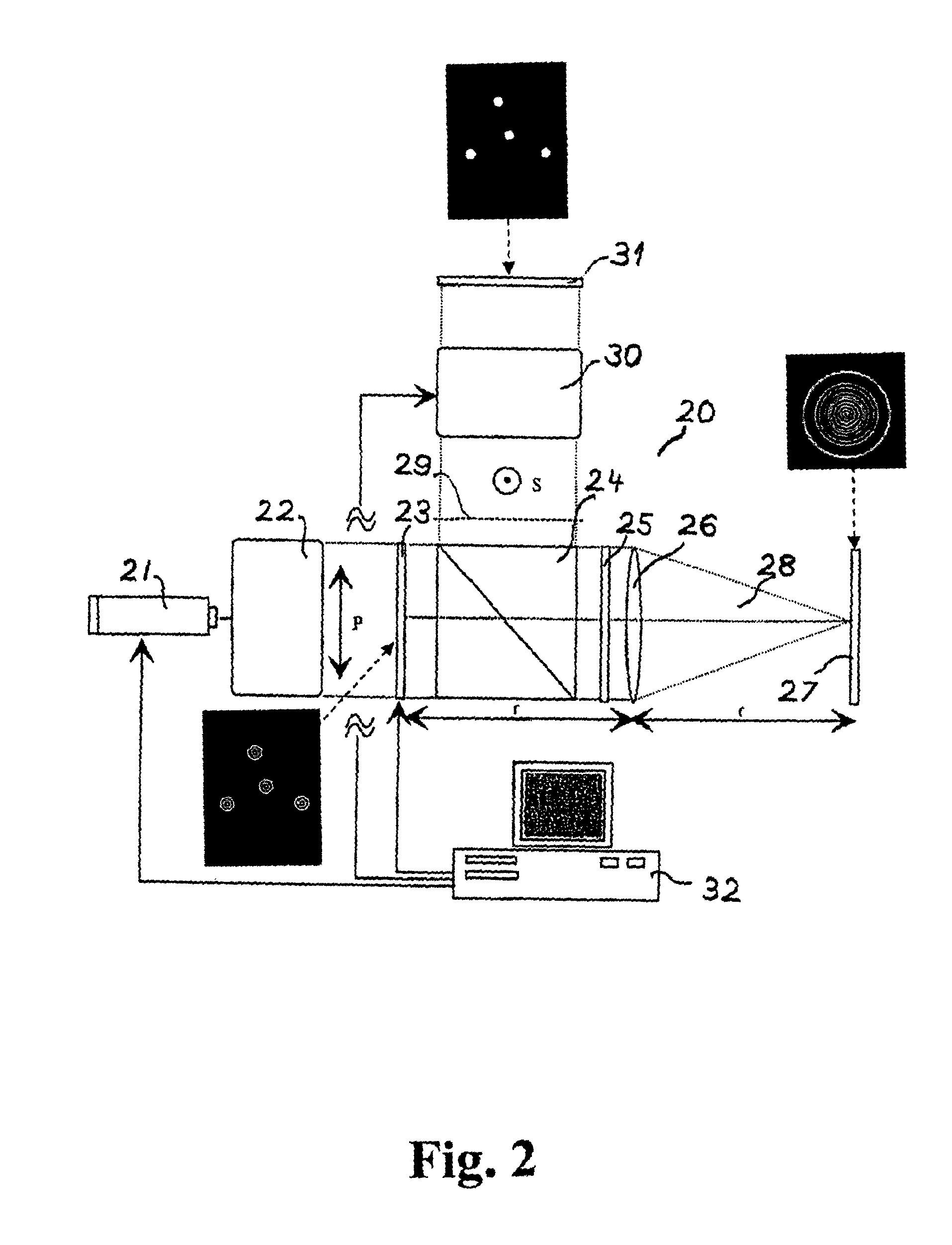 Light beam generation