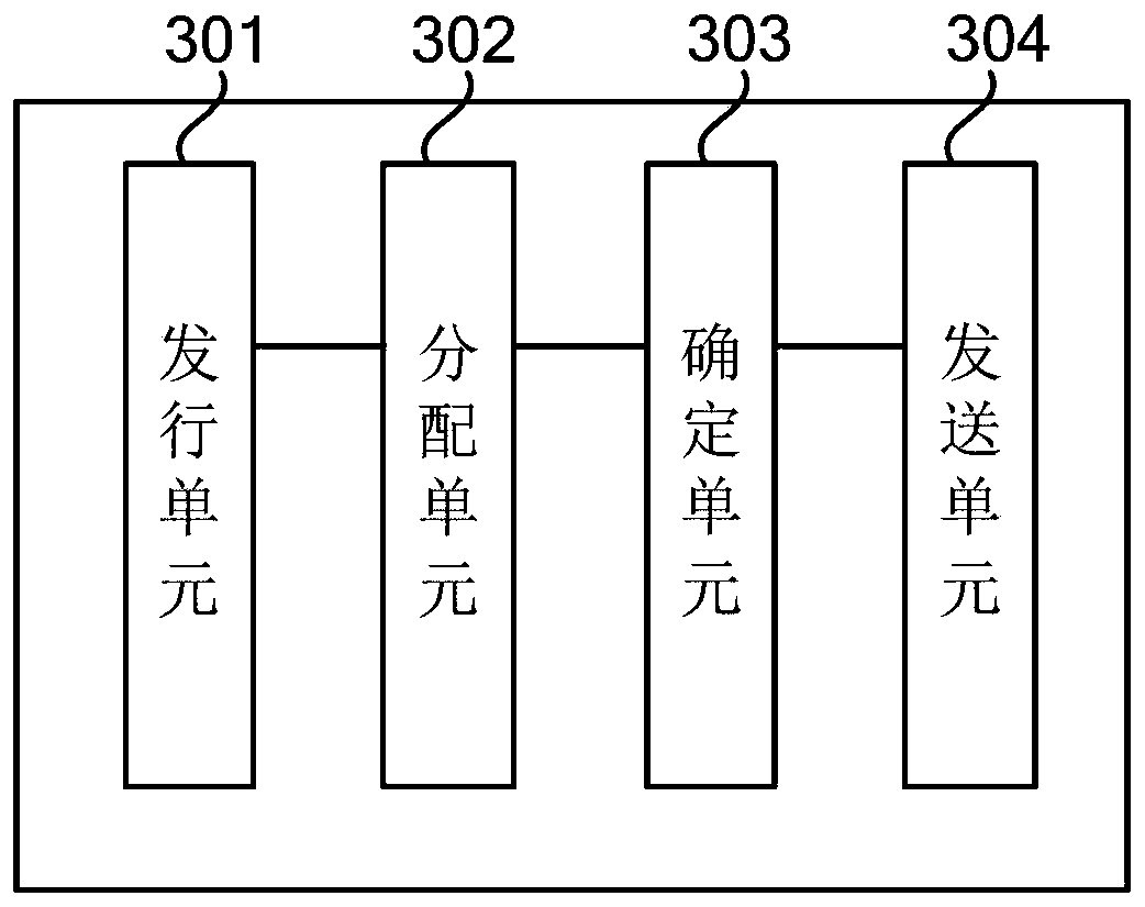 Intellectual property securitization method and device based on block chain