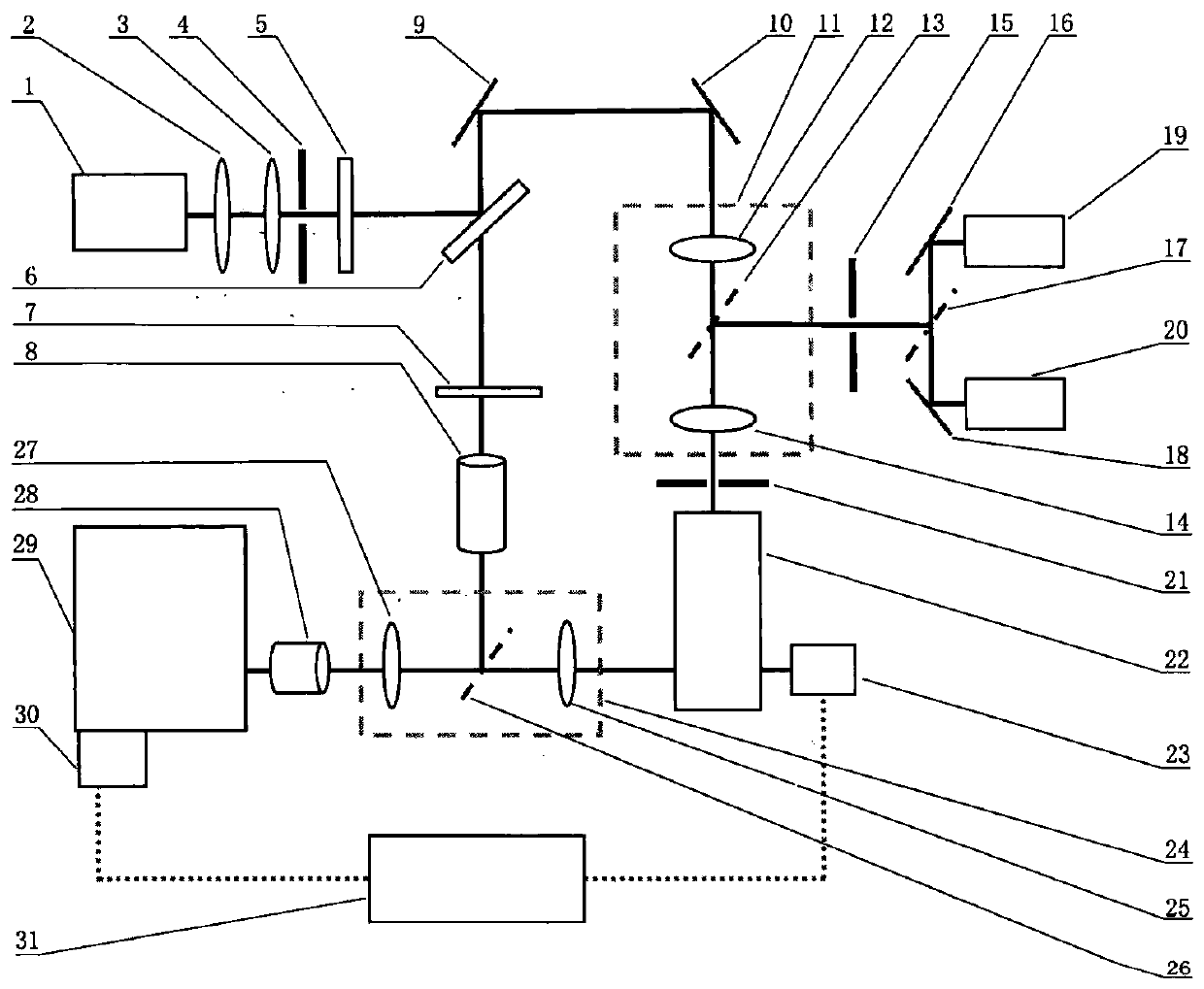 Multimode coupling in-situ microscopic spectral imaging system