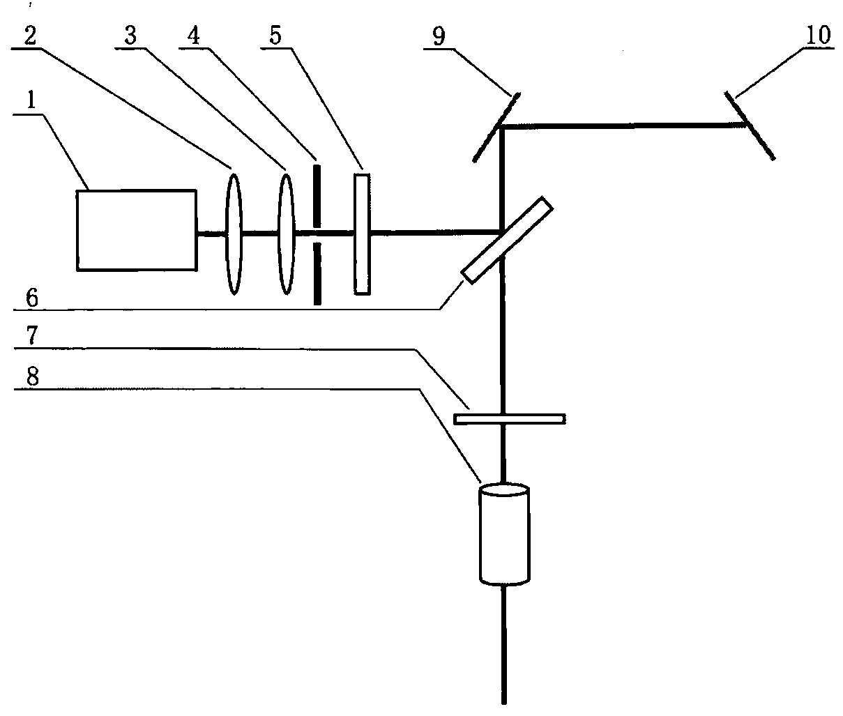 Multimode coupling in-situ microscopic spectral imaging system