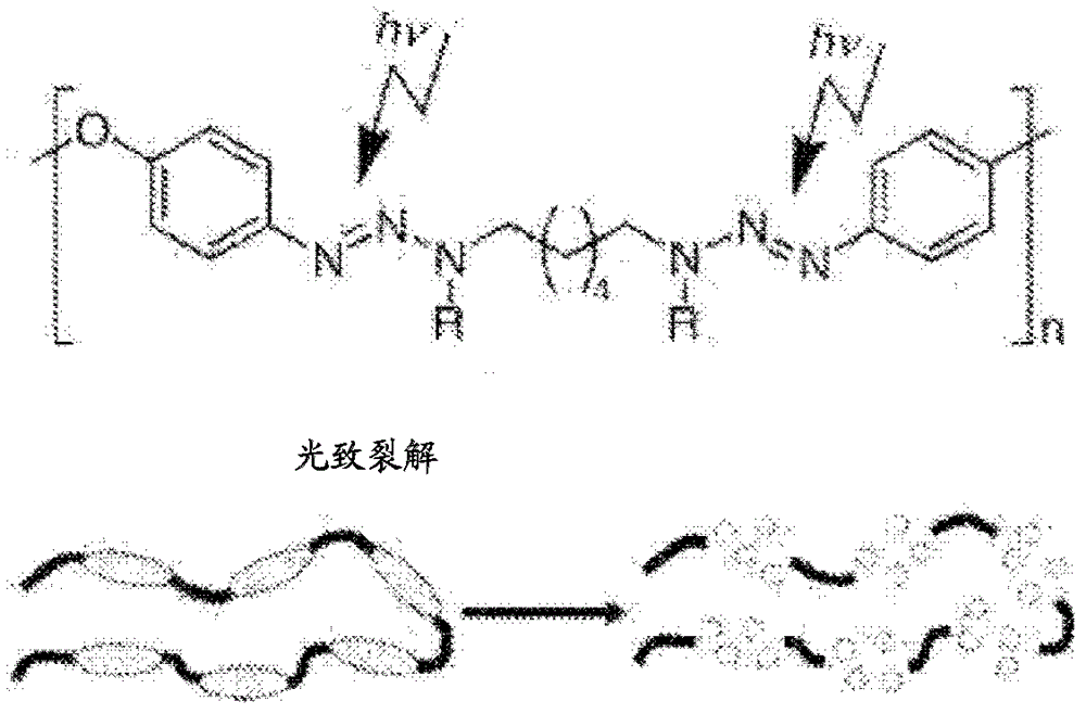 Method for protecting aircraft surfaces from contamination and/or icing by insect residues, application device therefor and aircraft