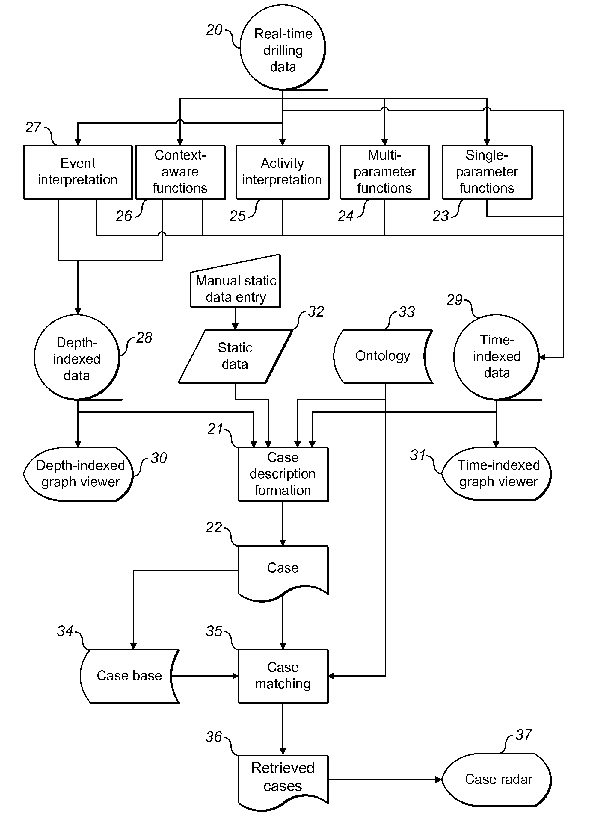 Method and system for monitoring a drilling operation