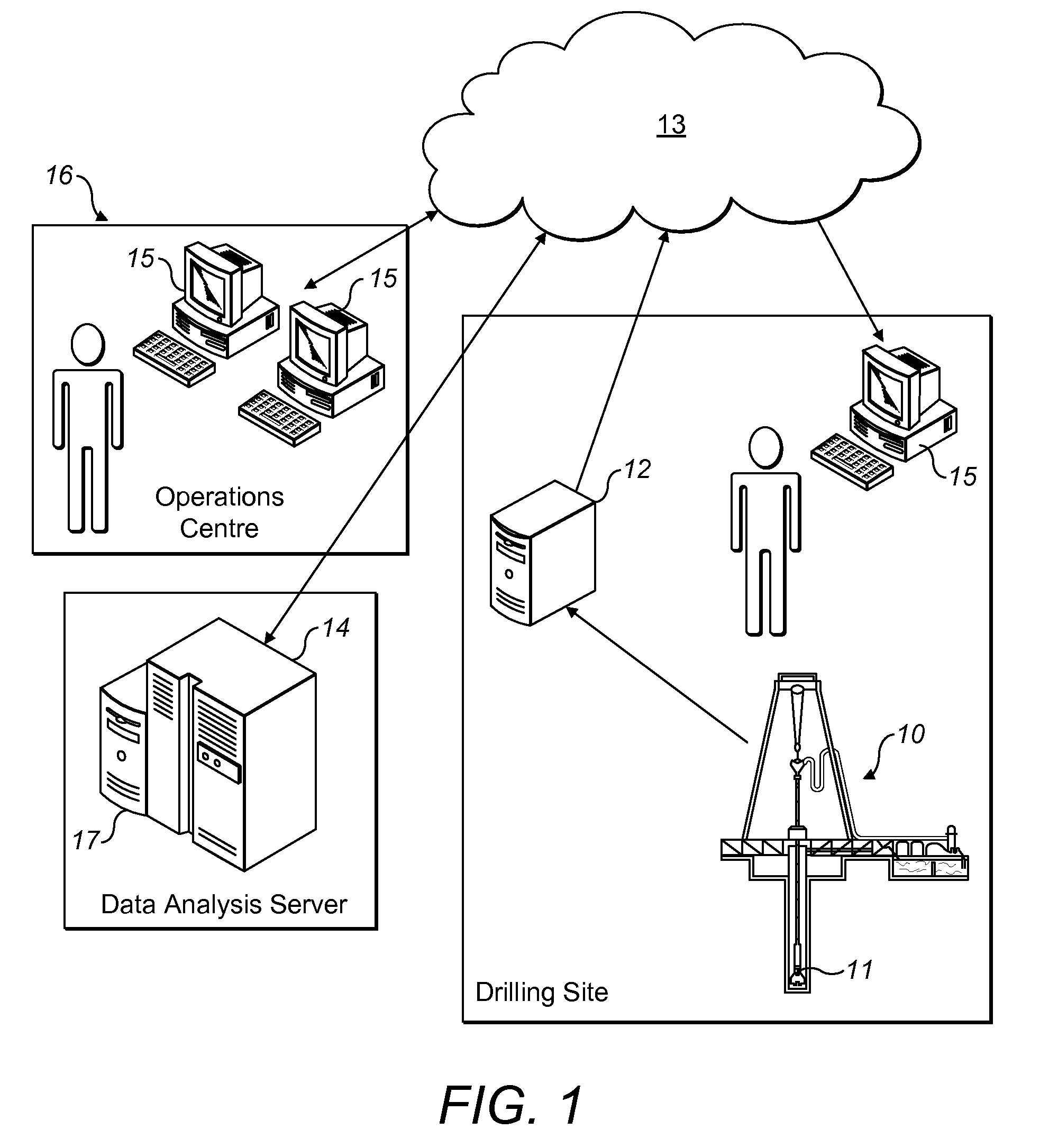 Method and system for monitoring a drilling operation