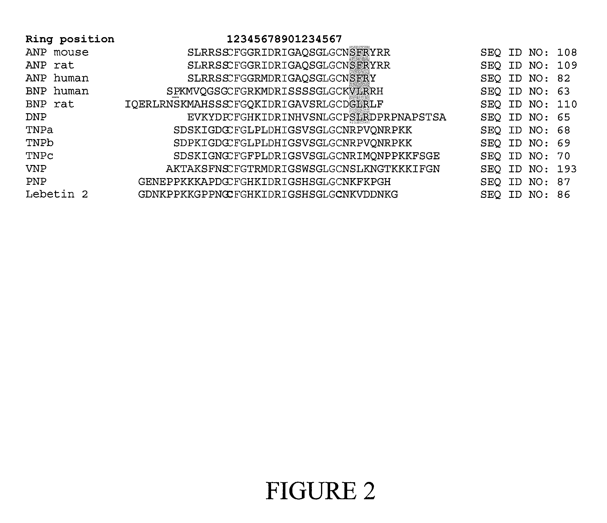 Proteinaceous compounds and uses therefor