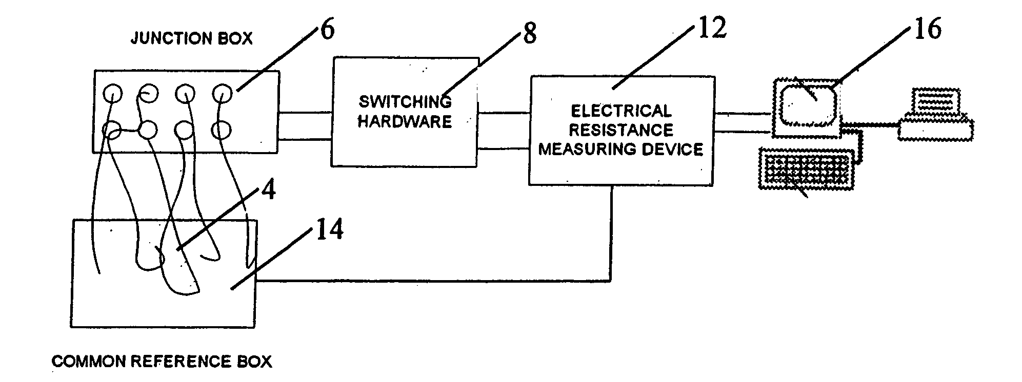 Catheter and cable inspection system and method