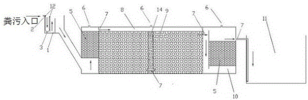 Apparatus for producing biogas by utilizing rural multivariate organic waste