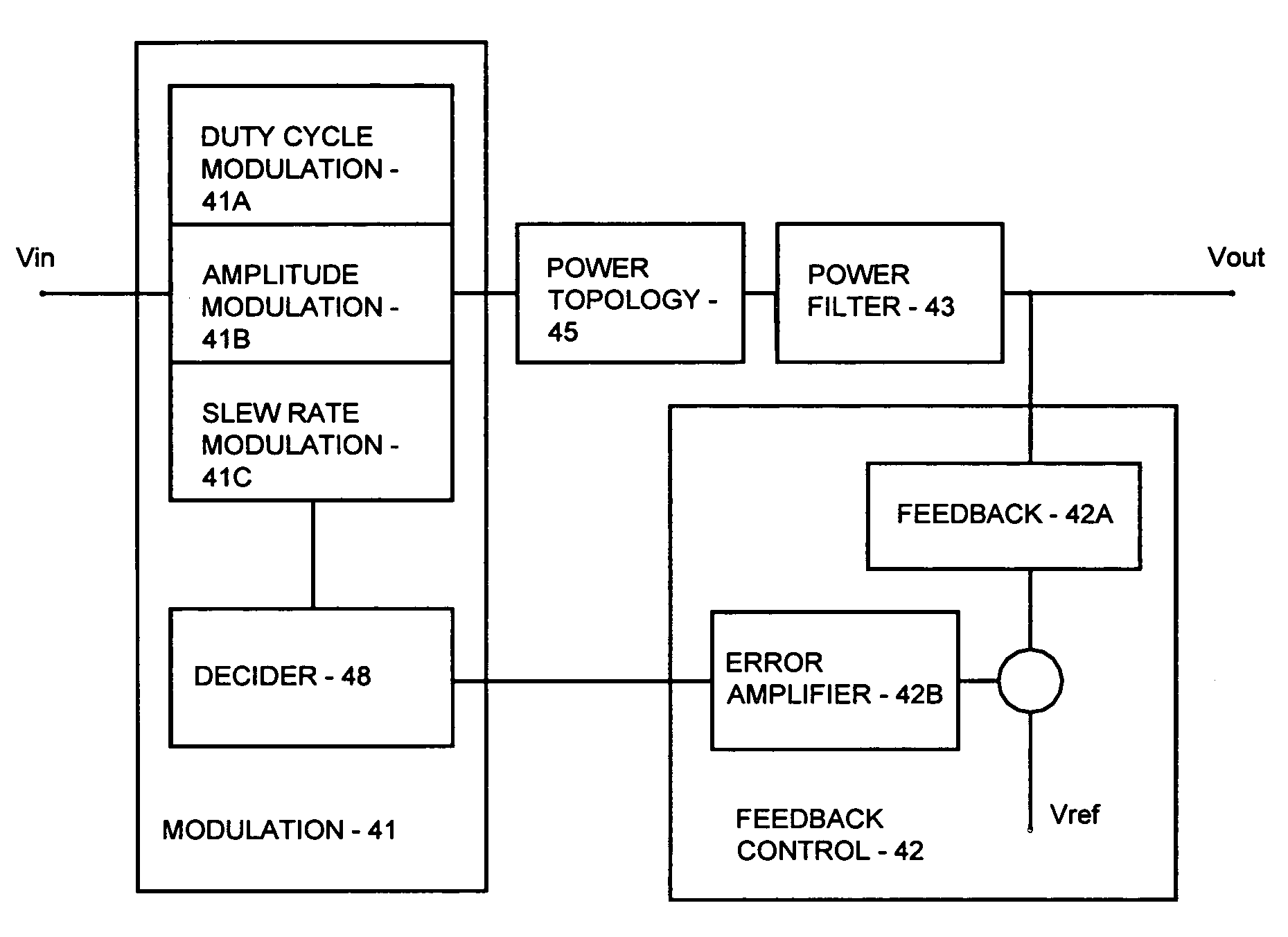 Adaptive DC to DC converter system