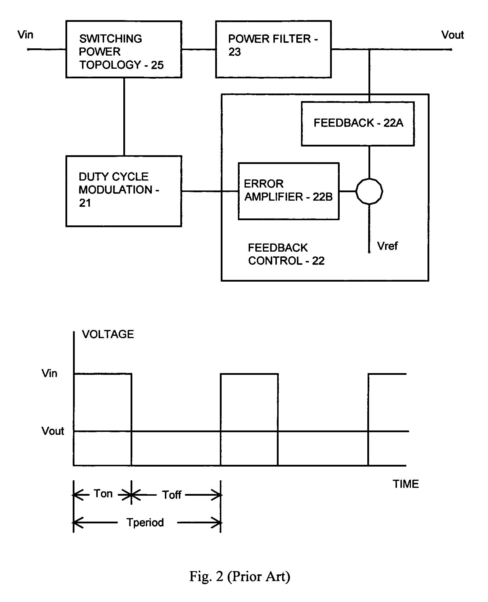 Adaptive DC to DC converter system