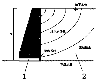 A Calculation Method for Earth Pressure of Retaining Wall in Soft Soil Area