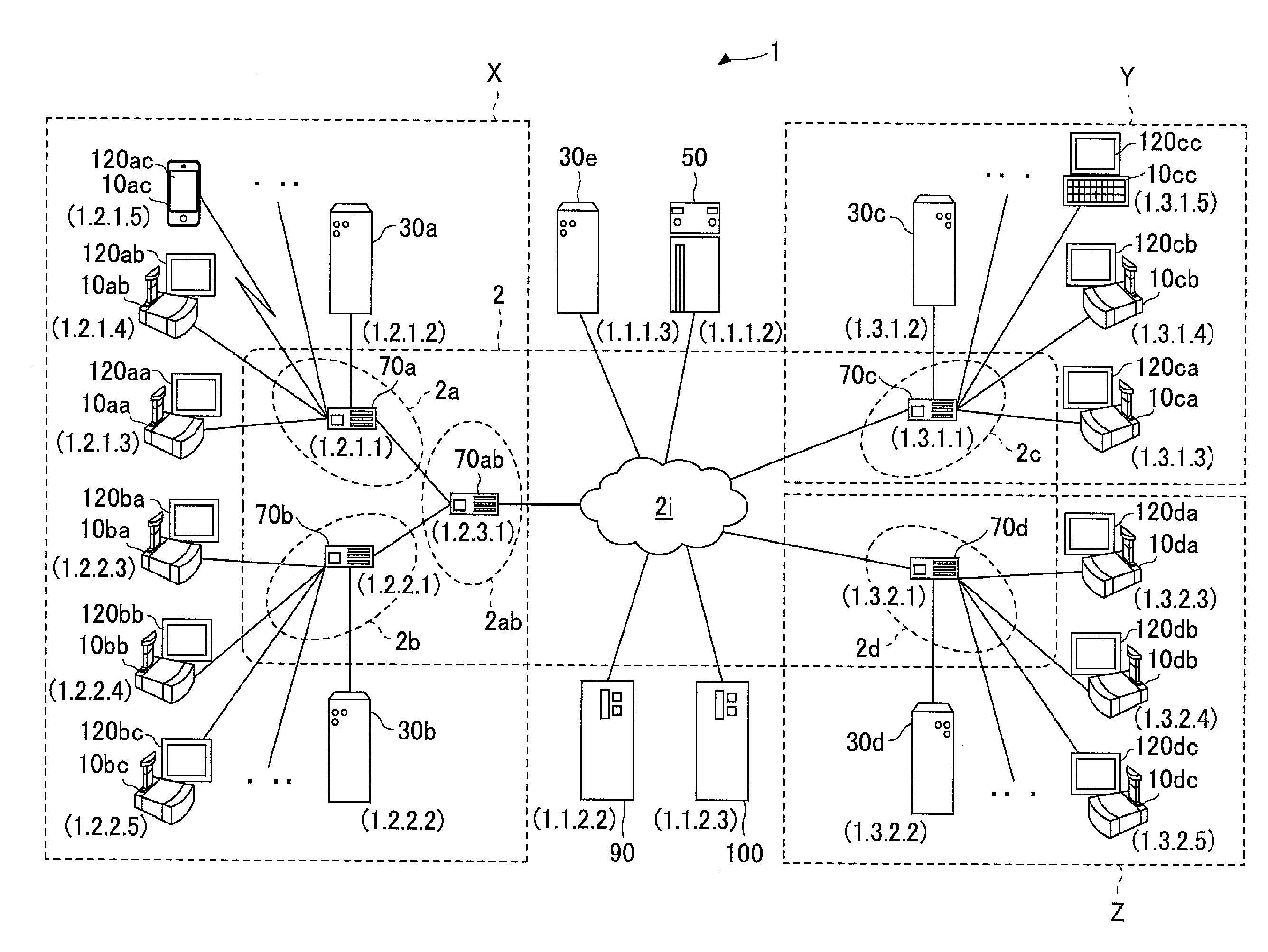 Control system, communication system, control method, and recording medium