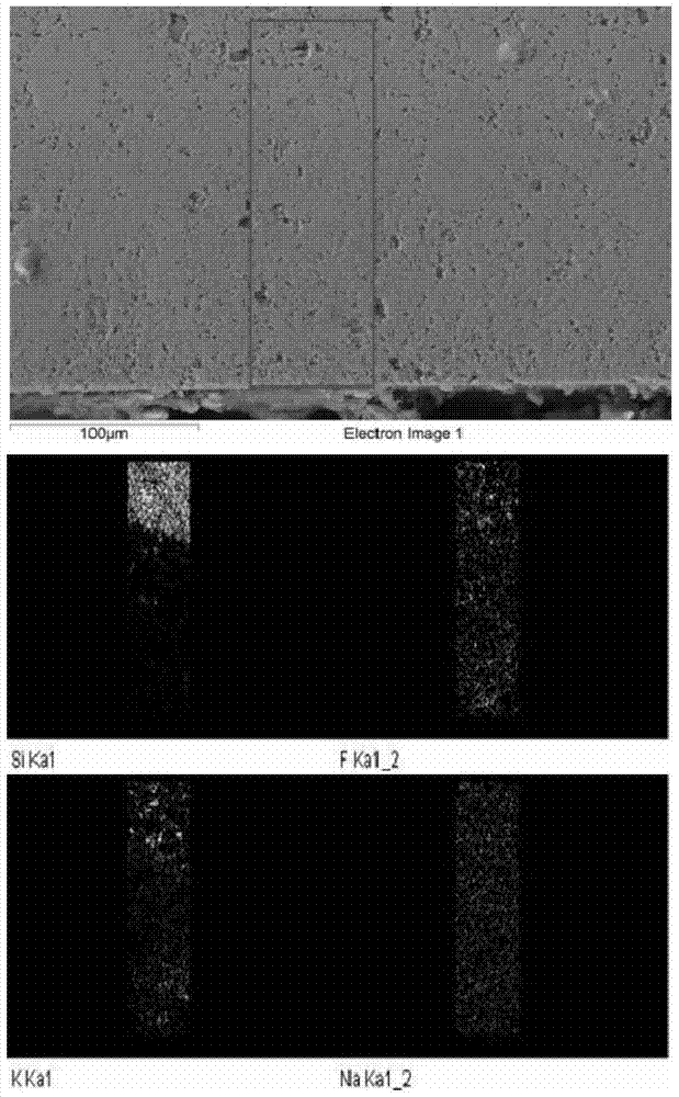 A kind of preparation method of nuclear fuel cladding element