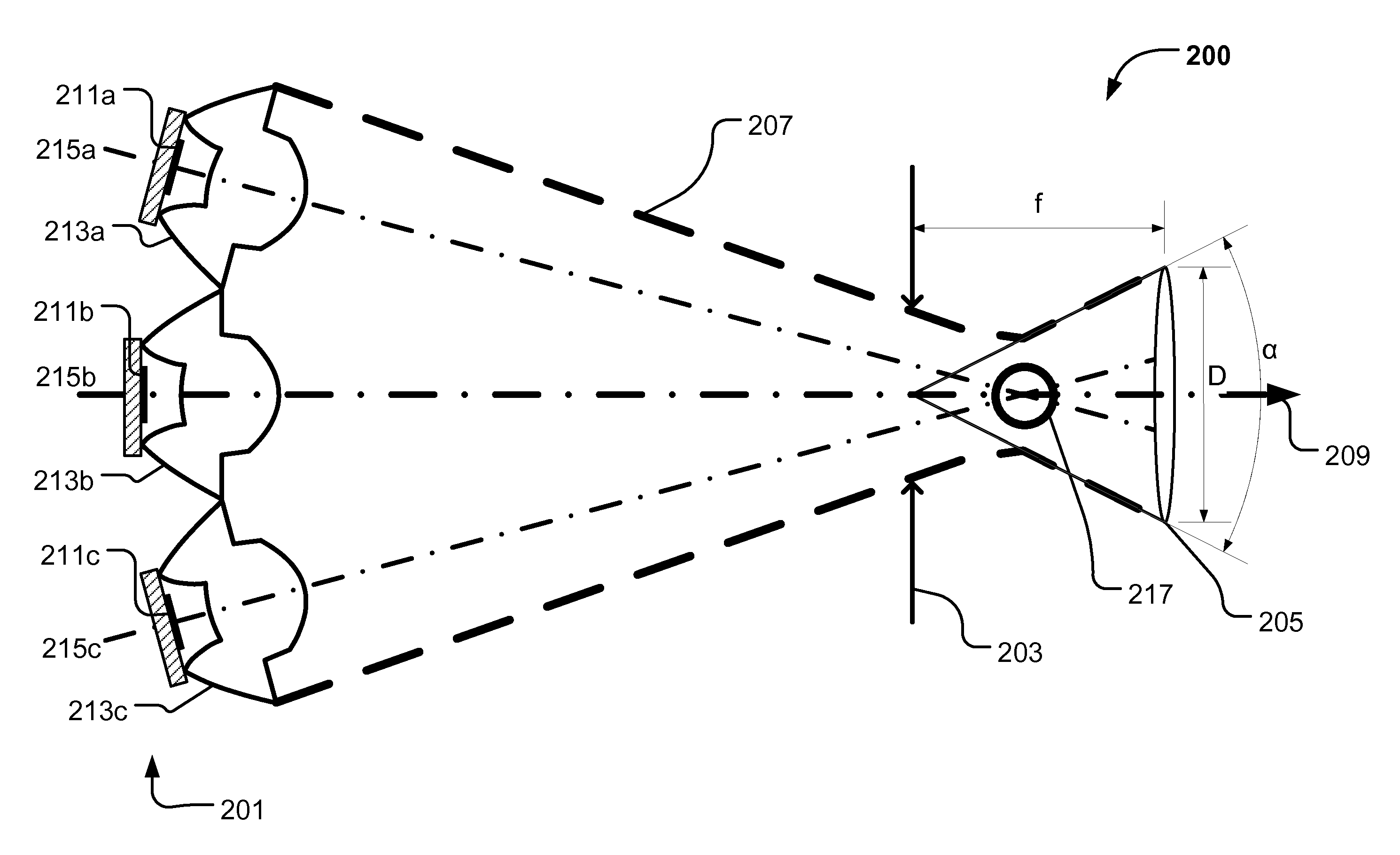 Projecting illumination device with multiple light sources