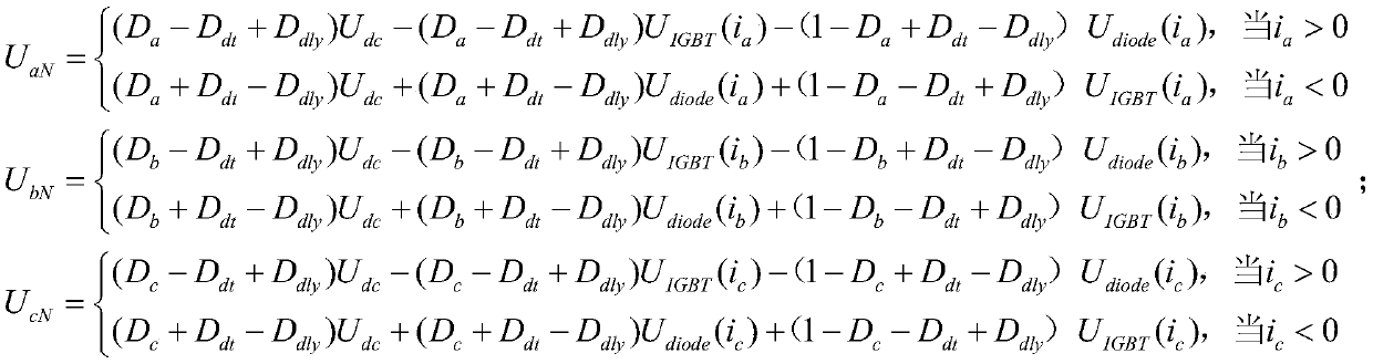 Temperature detection method of permanent magnet synchronous motor