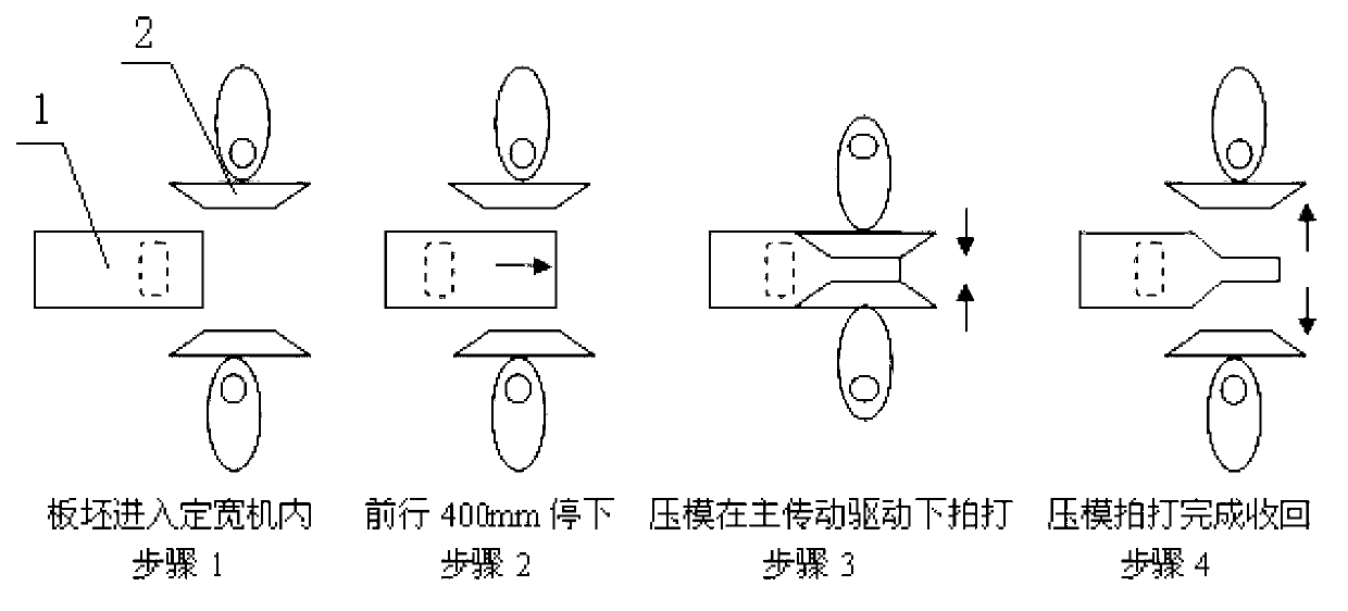 Device for tracing and detecting interior plate blank head position of fixed width machine