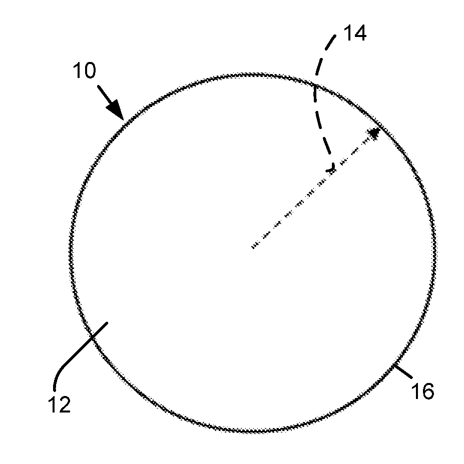 Composite battery separator