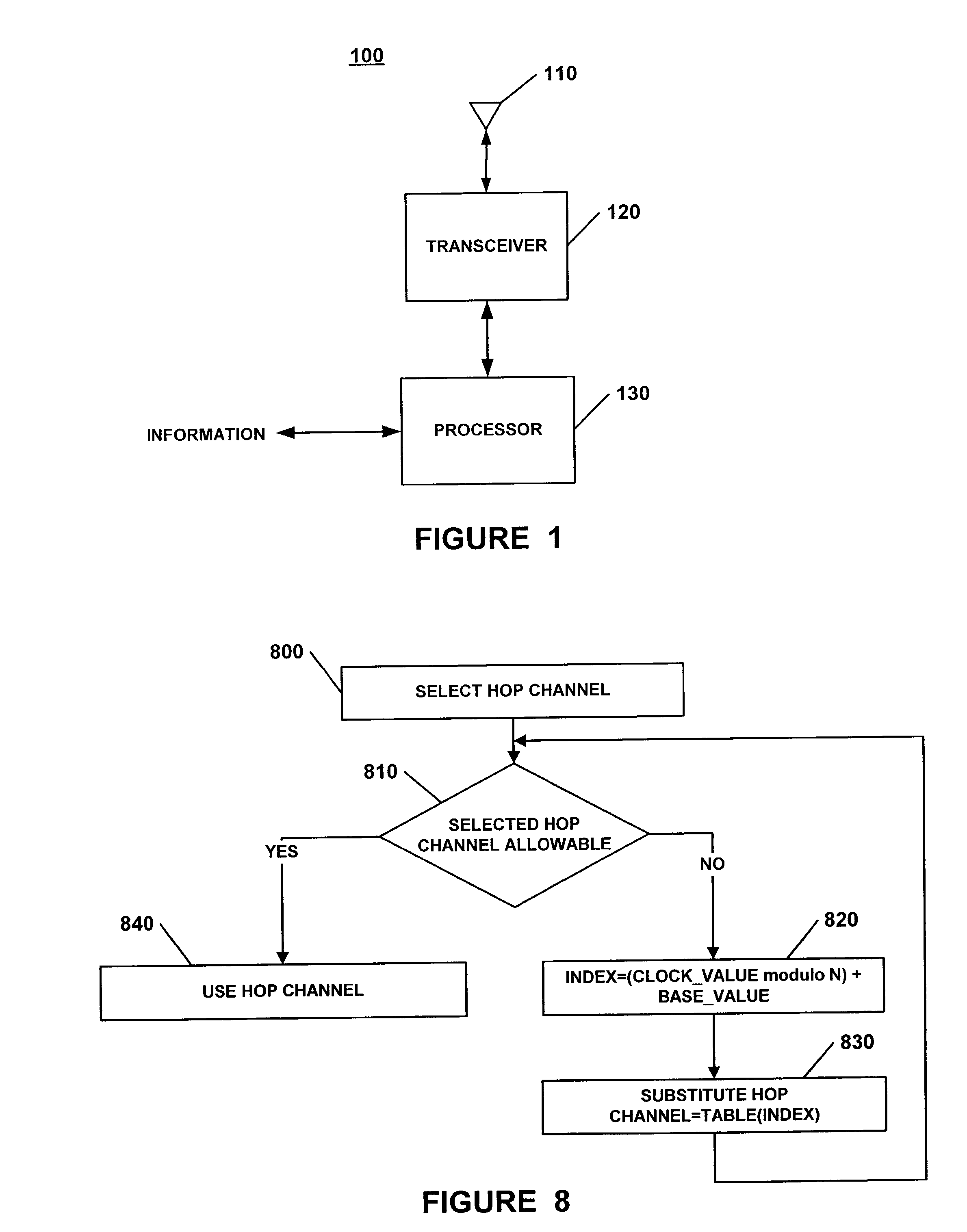 Methods and apparatus for adapting a hop sequence when establishing a communication connection