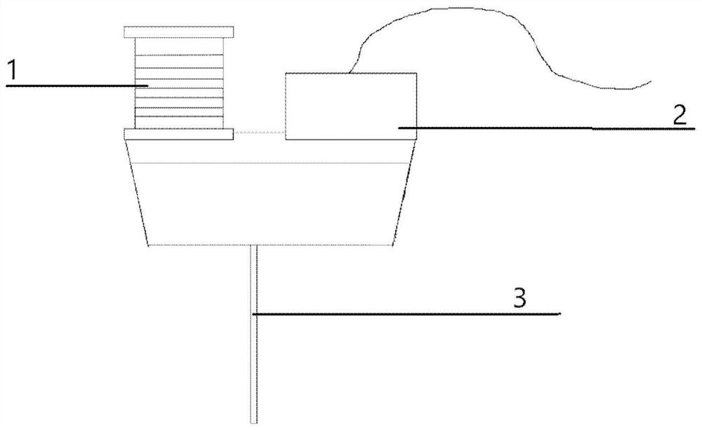 Wireless closed-loop control system and method