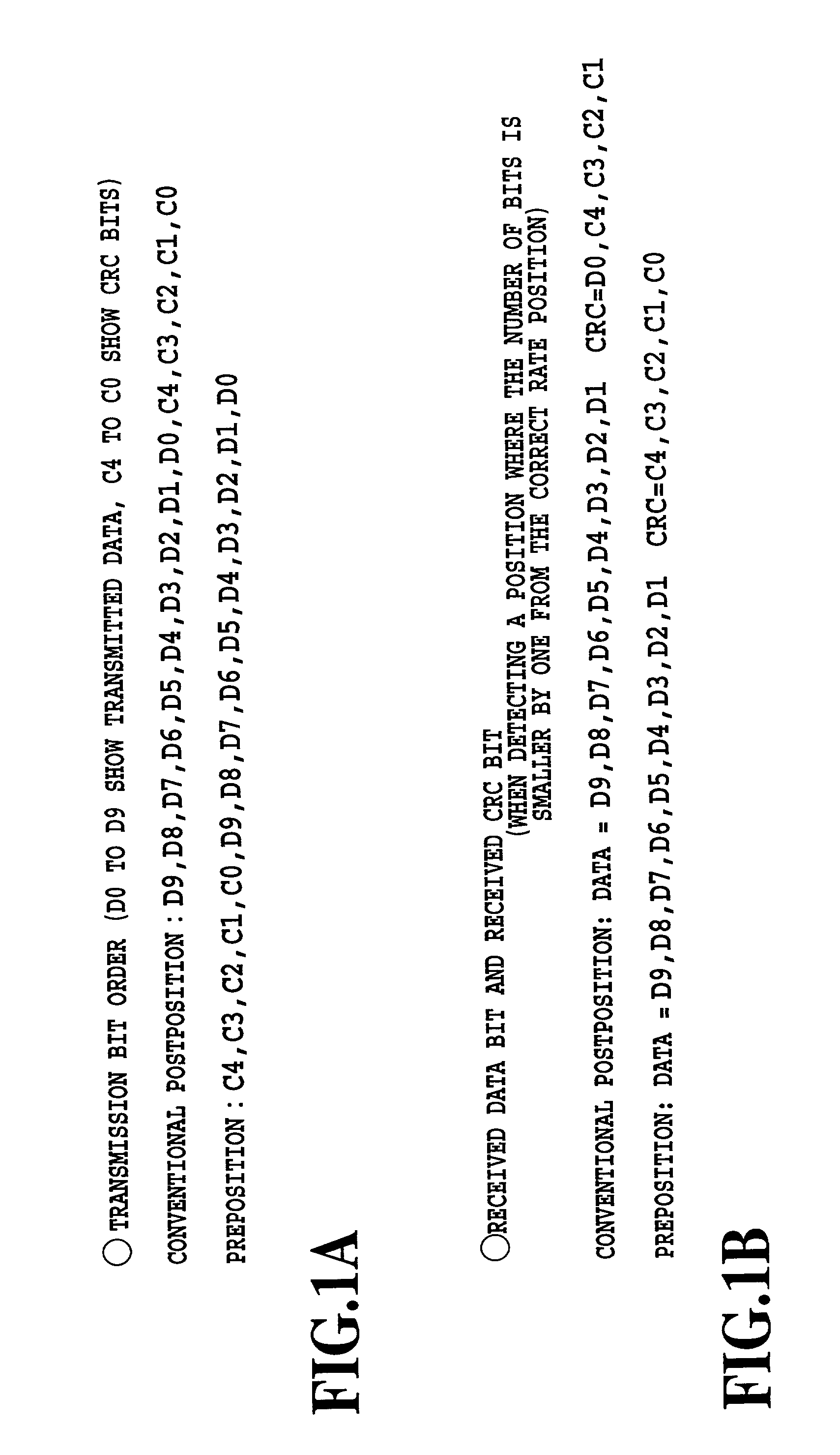 Data transmission method, data transmission system, transmitter and receiver