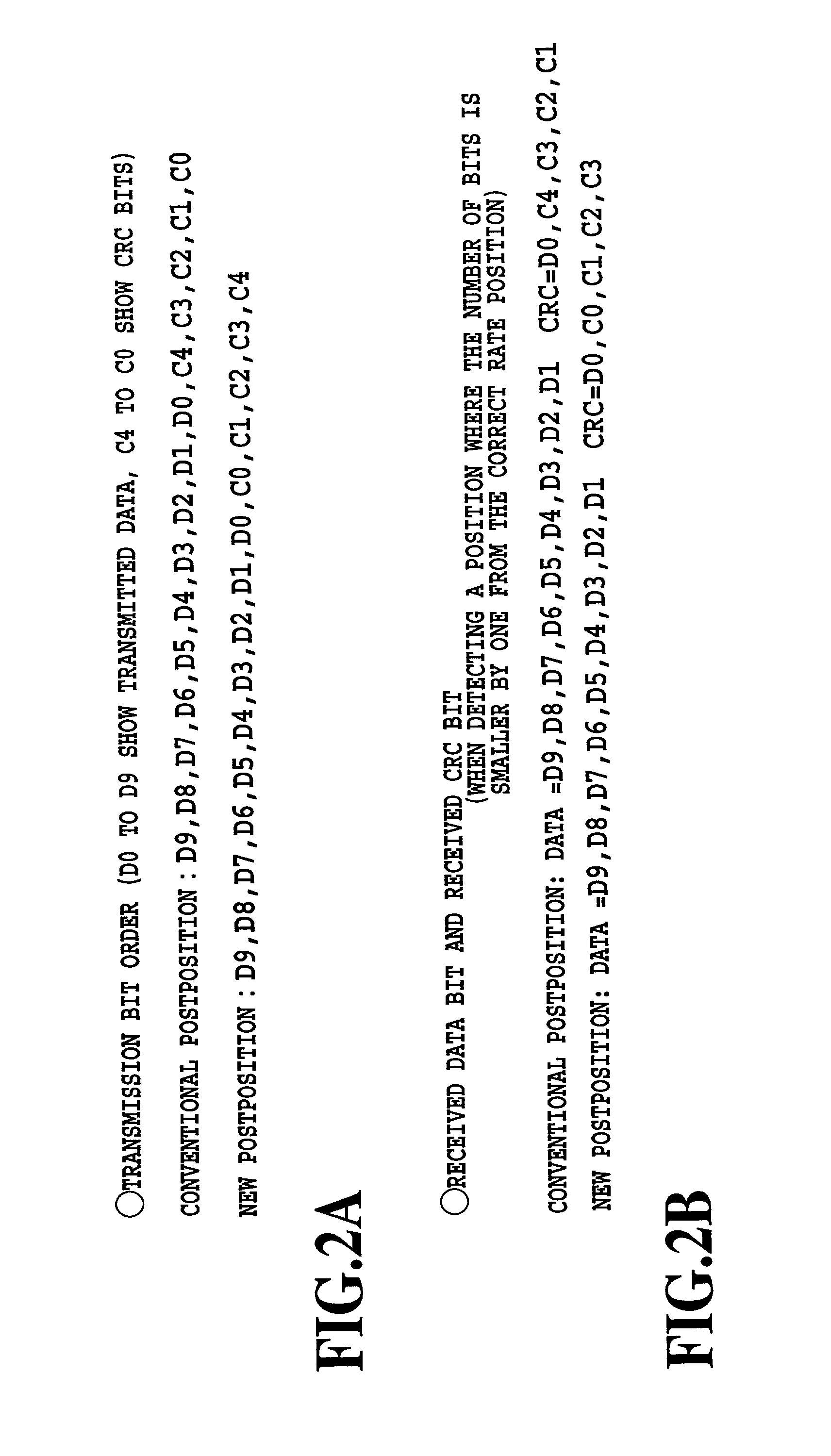 Data transmission method, data transmission system, transmitter and receiver