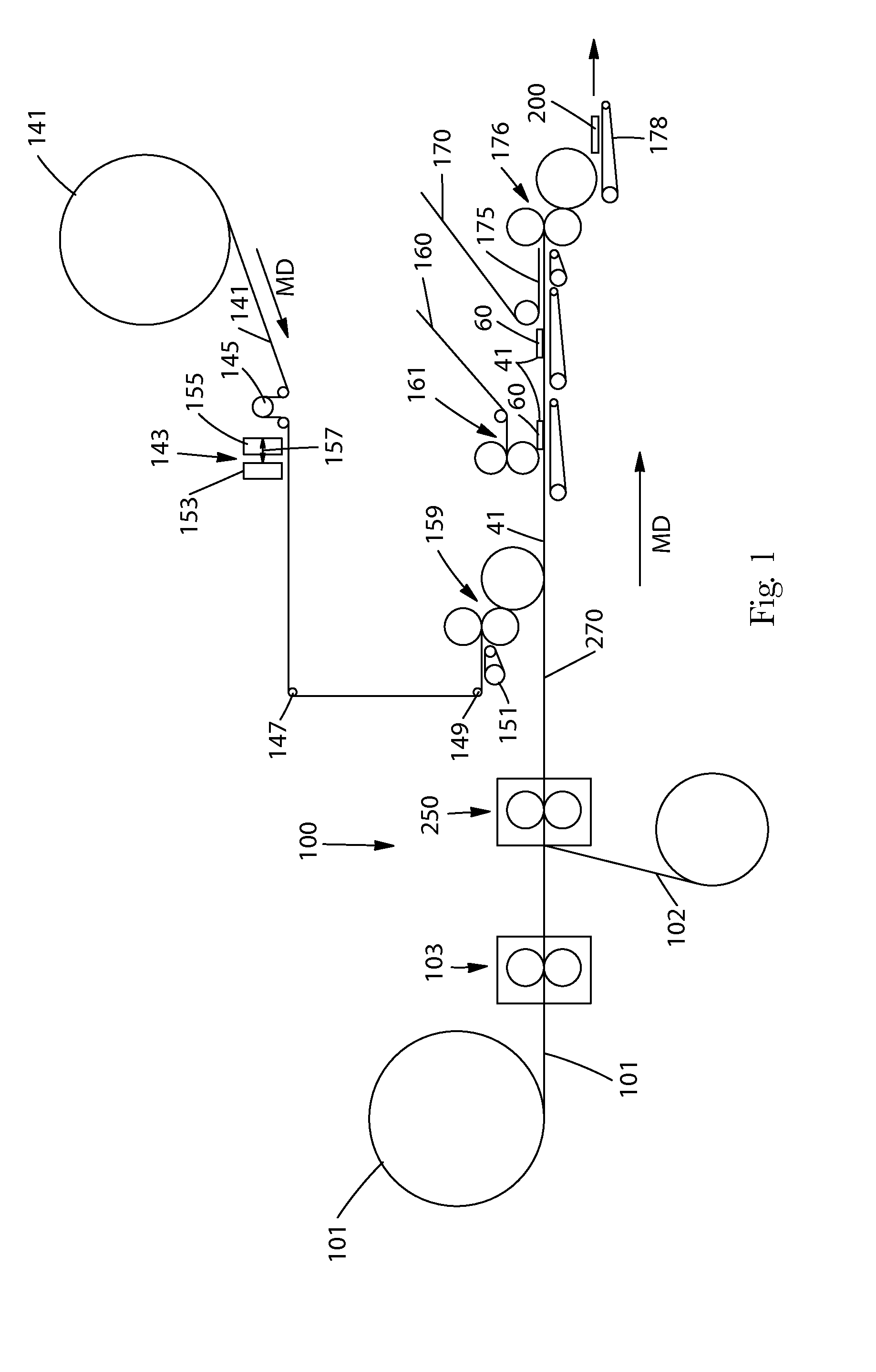 Method of producing a composite multi-layered printed absorbent article