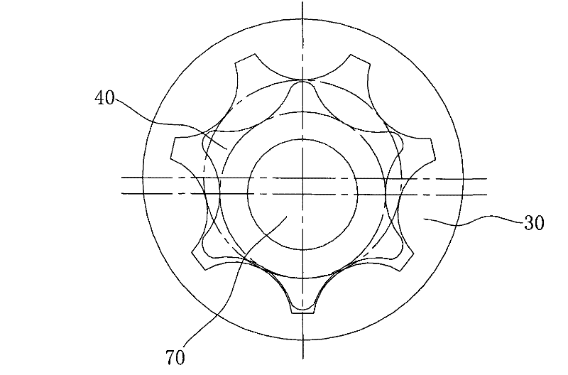 Lubricating pump