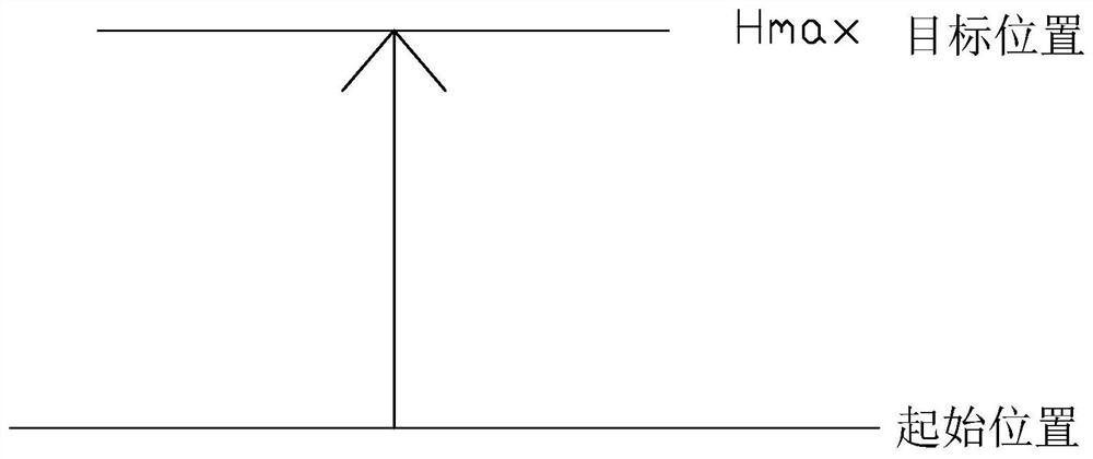 A vehicle height adjustment system