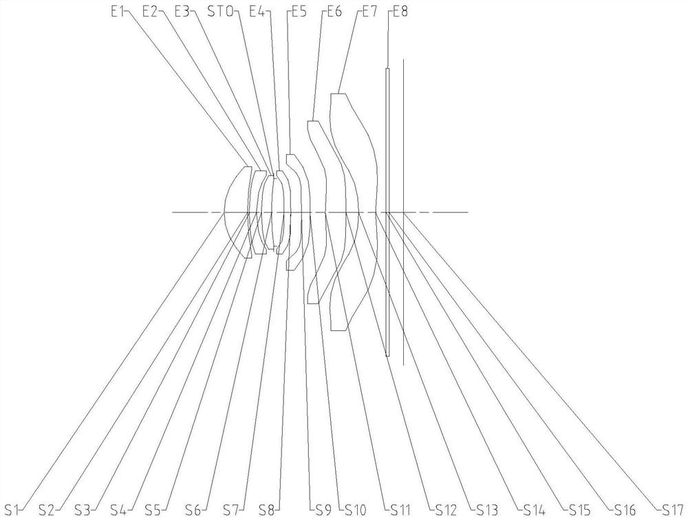 optical imaging system