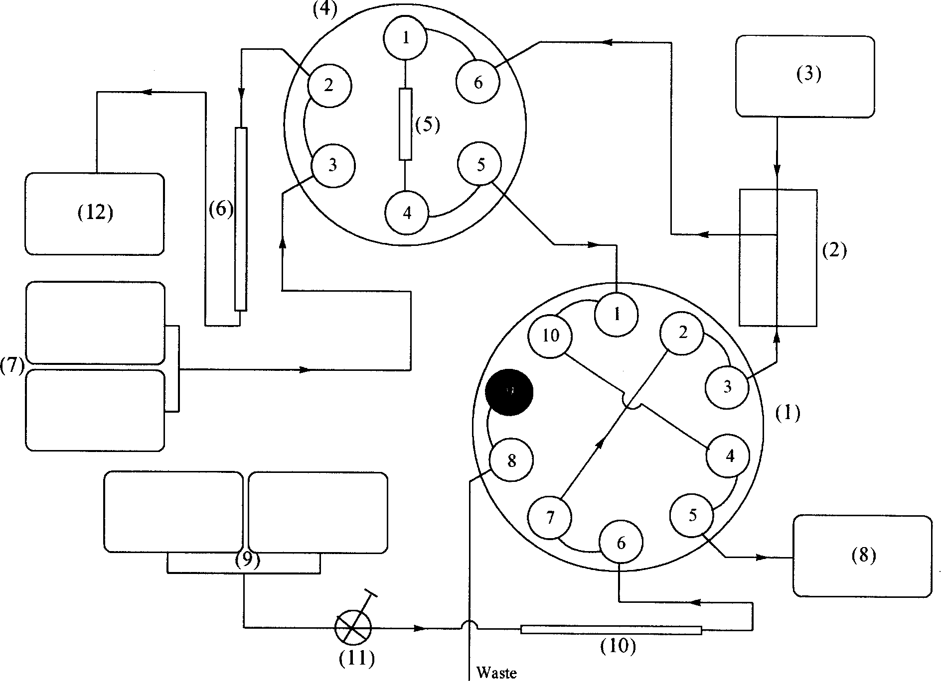 Two-dimensional highly effective liquid phase chromatographic system and its uses