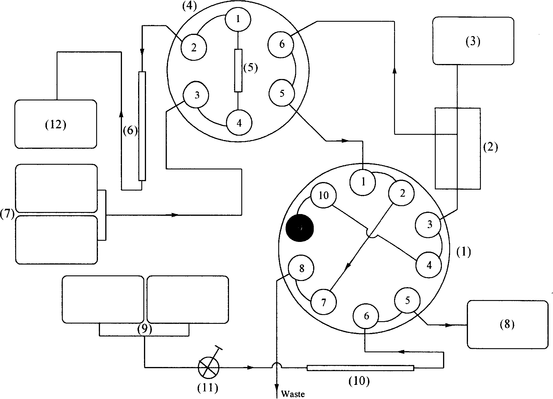 Two-dimensional highly effective liquid phase chromatographic system and its uses