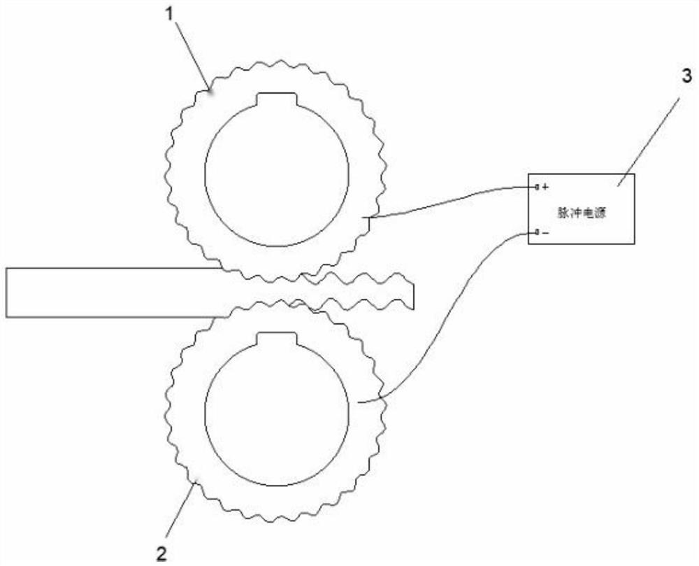 A preparation method of pulse current assisted rolling difficult/easy-to-deform metal composite plate