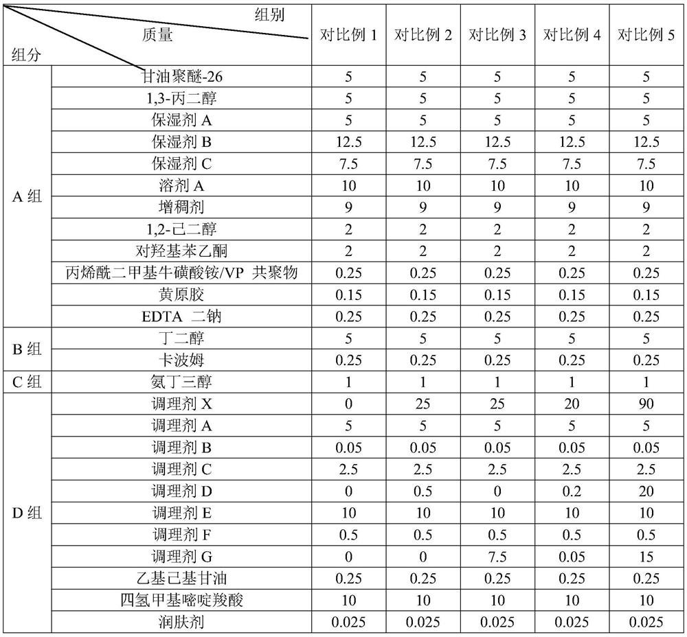 A kind of muscle base essence and preparation method thereof