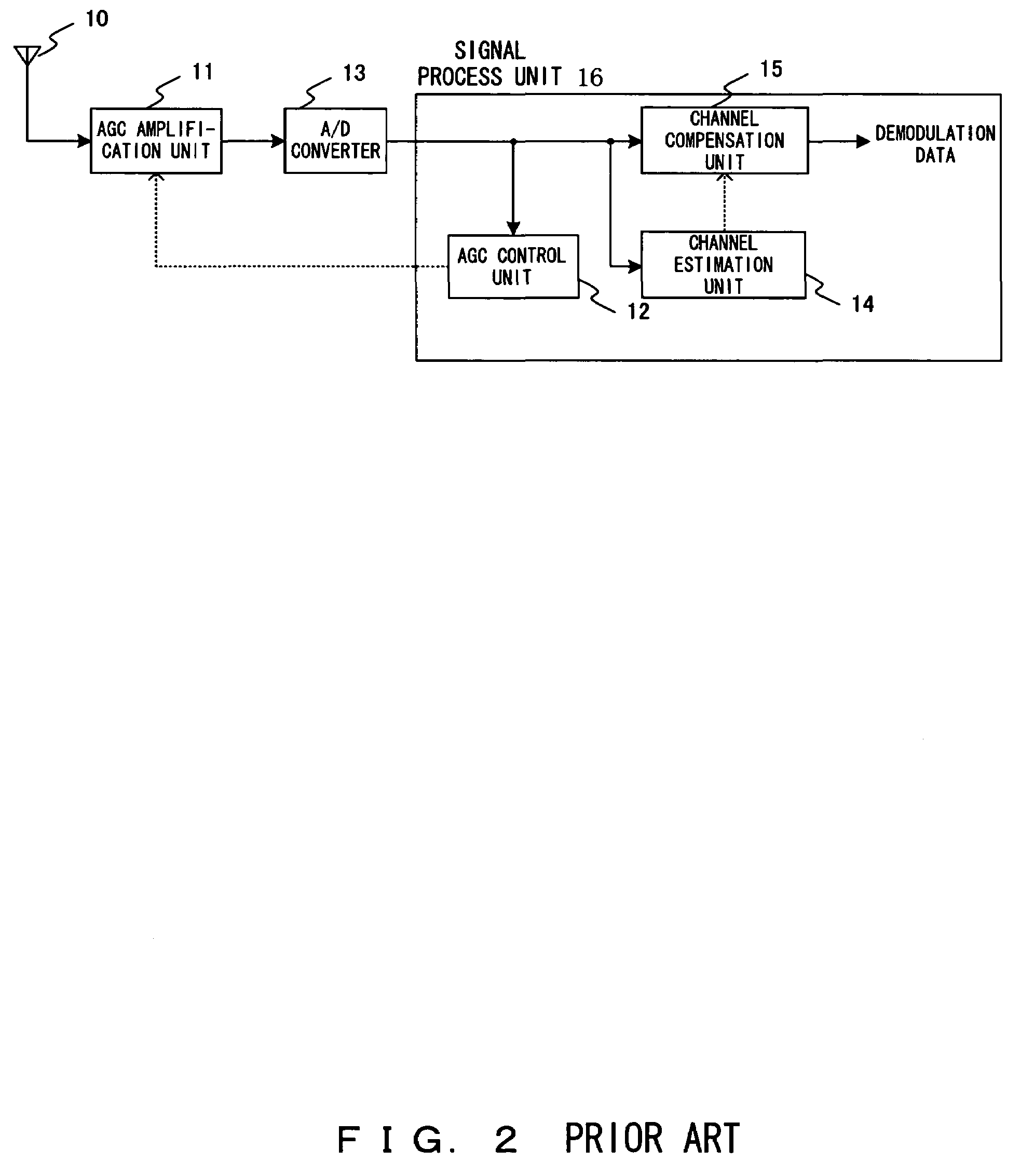 Wireless receiver apparatus