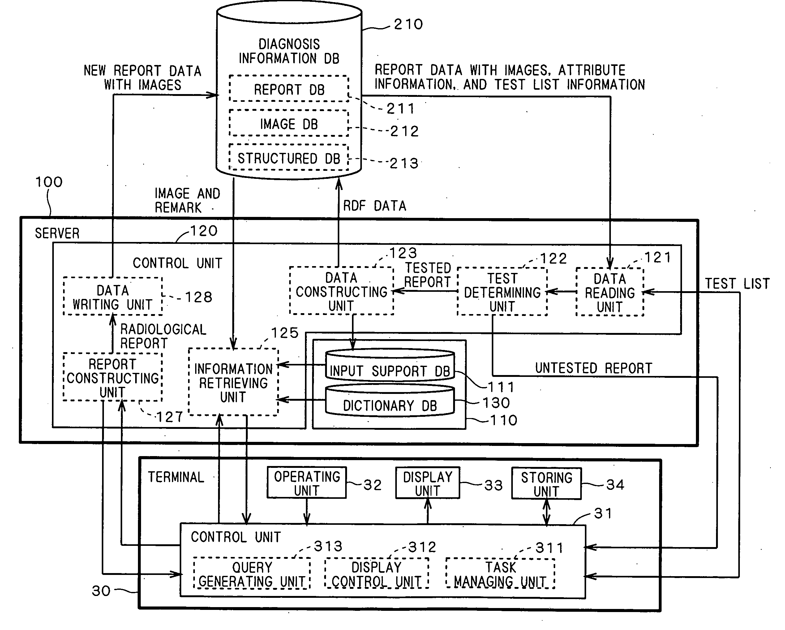 Database system, program, image retrieving method, and report retrieving method