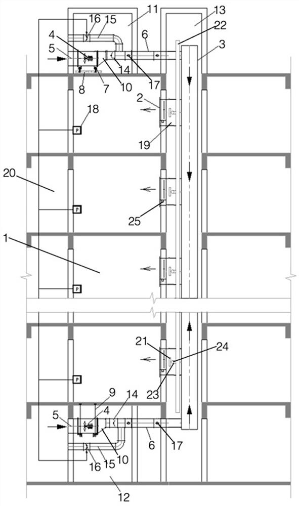 Double-fan pressurized air supply system and working method