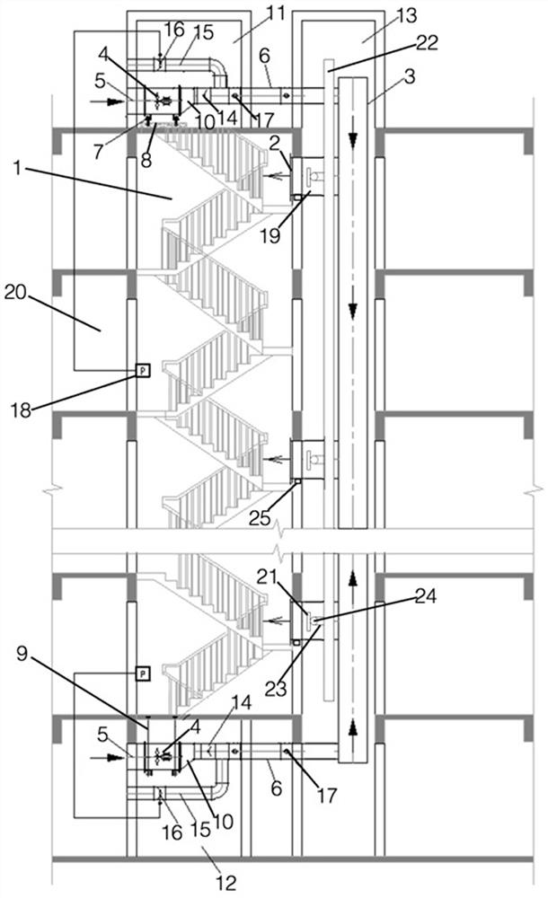 Double-fan pressurized air supply system and working method