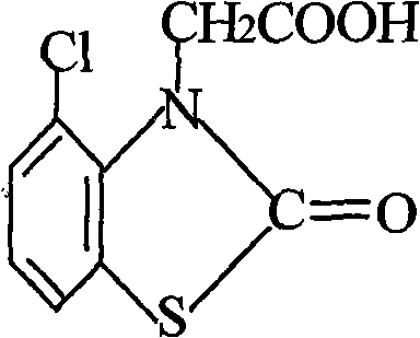 Weedicide composition containing clodinafop-propargyl