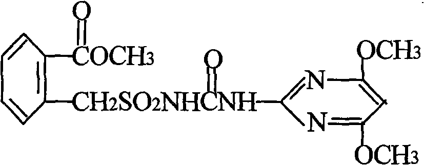 Weedicide composition containing clodinafop-propargyl