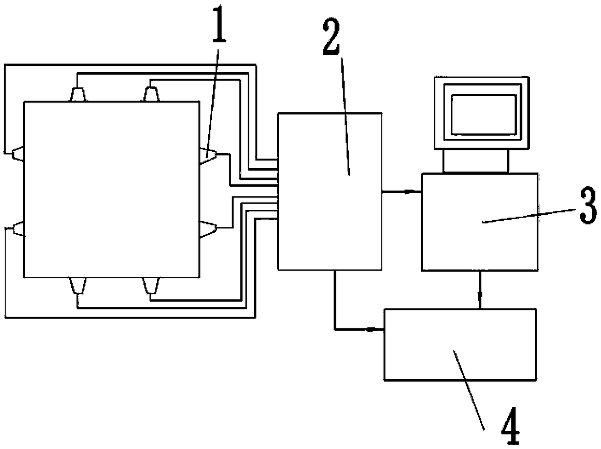 Method and device for measuring boiler hearth ash fouling coefficient online