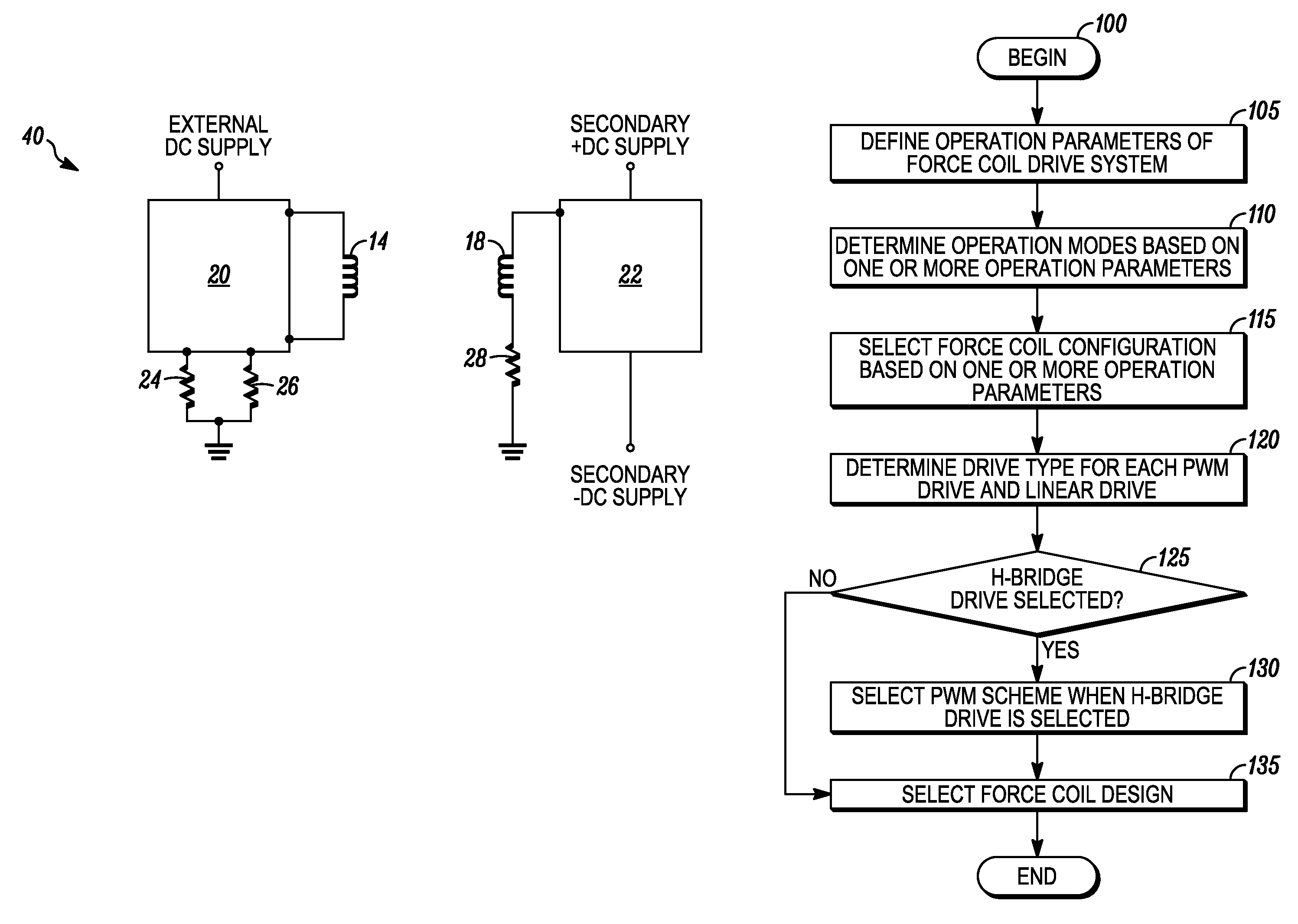 System and method for efficient wide dynamic range coil drive