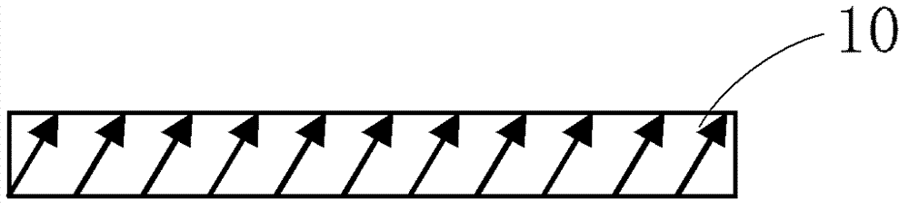 Magnetic printing mother set, preparation method thereof and preparation equipment