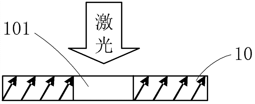 Magnetic printing mother set, preparation method thereof and preparation equipment