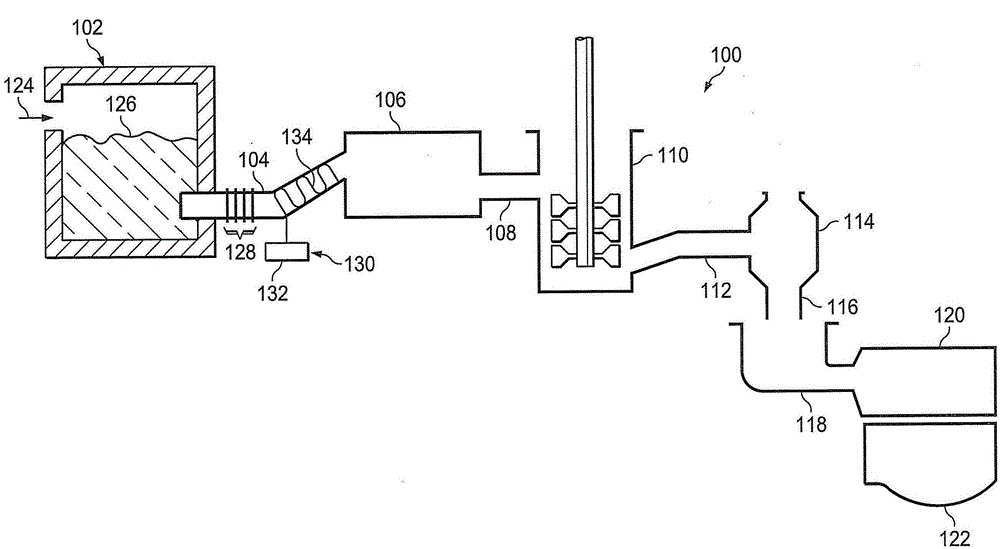 Apparatus and method for reducing gaseous inclusions in a glass