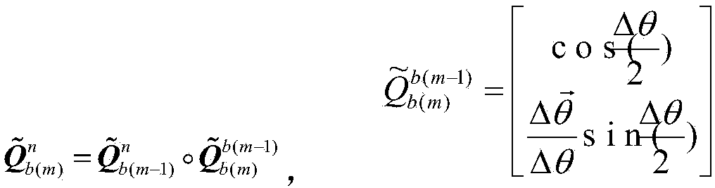 Attitude and heading information fusion method based on linear Kalman filtering