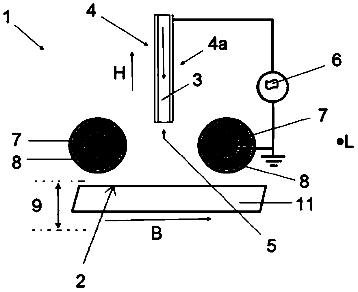 Device for plasma treatment of surfaces and method for treating surfaces with plasma