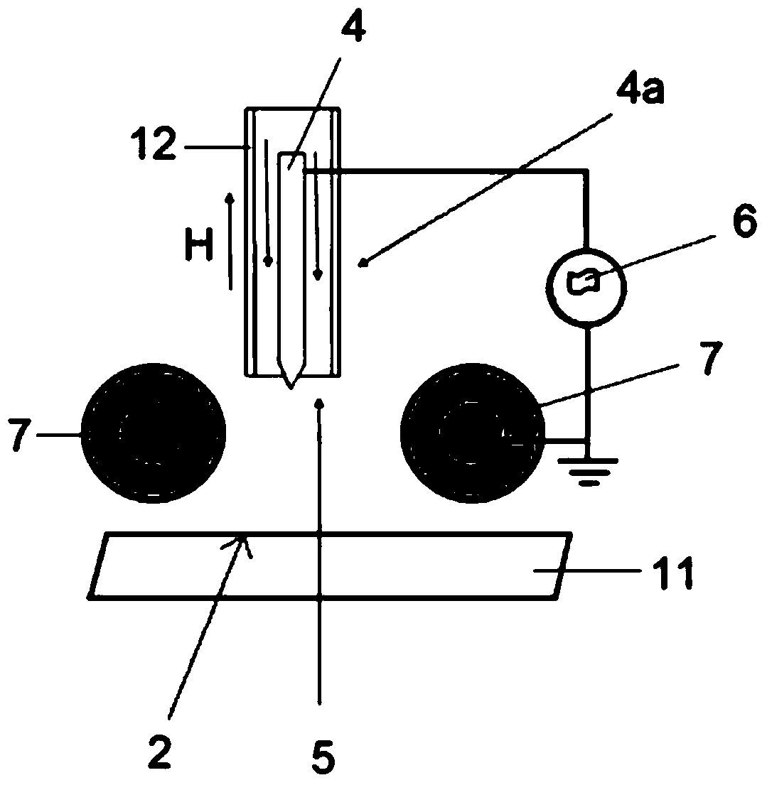 Device for plasma treatment of surfaces and method for treating surfaces with plasma