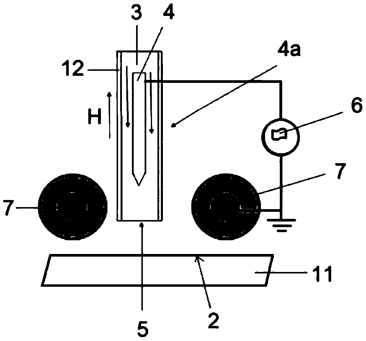 Device for plasma treatment of surfaces and method for treating surfaces with plasma